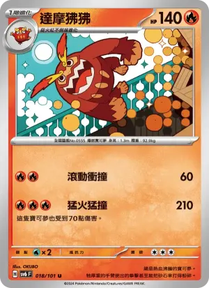 達摩狒狒