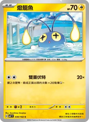 燈籠魚
