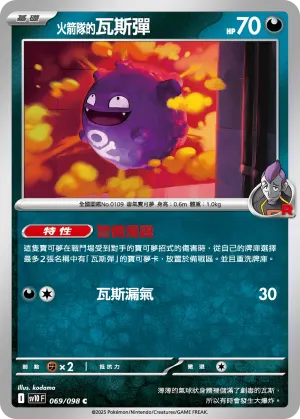 車輪毬