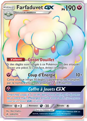 Farfaduvet GX