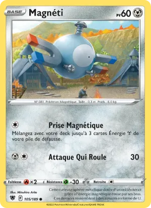 Magnéti