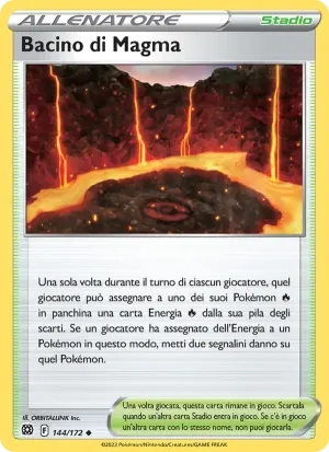 Bacino di Magma