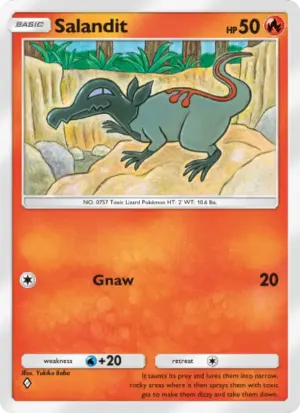 Salandit