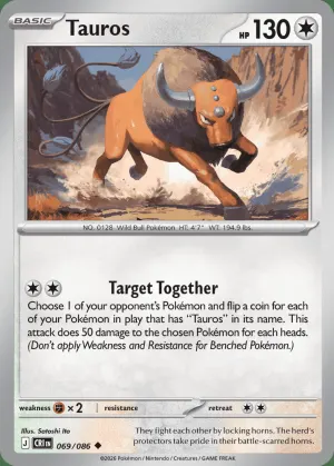 Pangoro