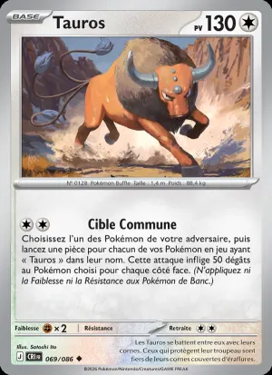 Pandarbare