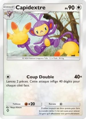 Capidextre