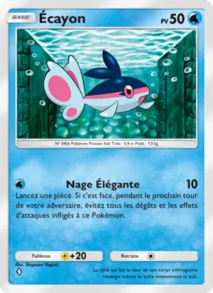 Écayon