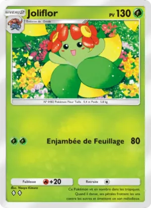 Joliflor