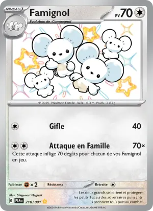 Famignol