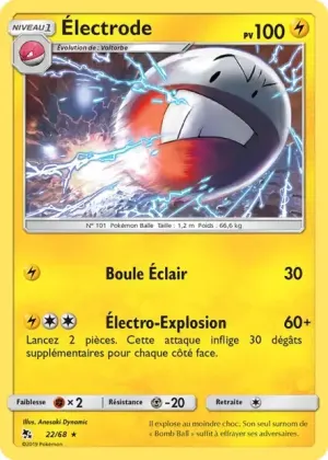 Électrode