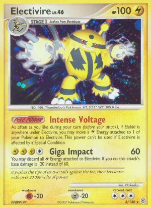 Elevoltek