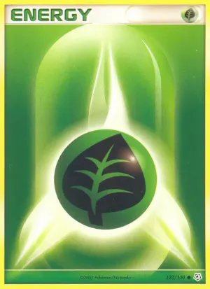 Énergie Plante