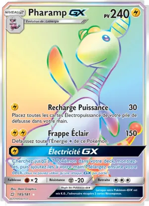 Pharamp GX