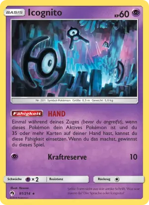Icognito