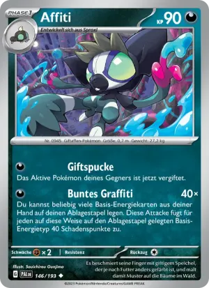 Affiti