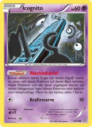 Icognito