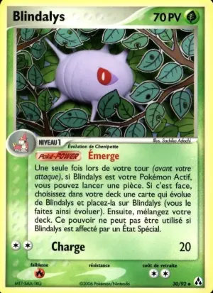 Blindalys