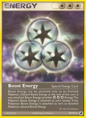 Antriebs-Energie