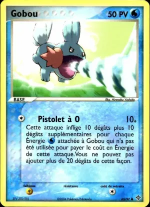 Gobou