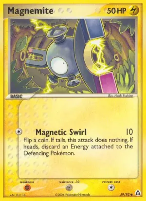 Magnetilo