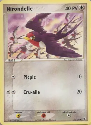 Nirondelle