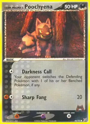Team Magmas Fiffyen