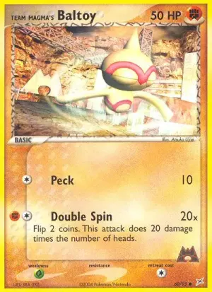 Team Magmas Puppance