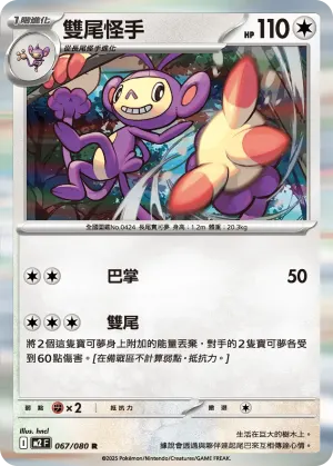 怒鸚哥