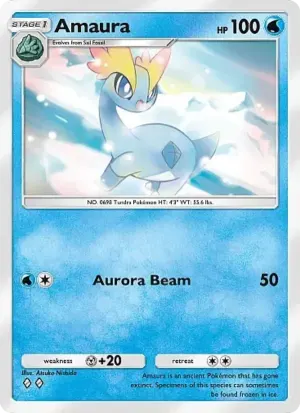 Amaura