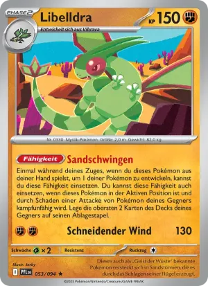 Libelldra