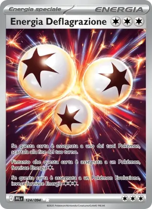 Energia Deflagrazione