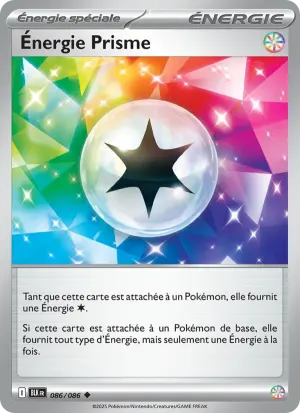 Énergie Prisme