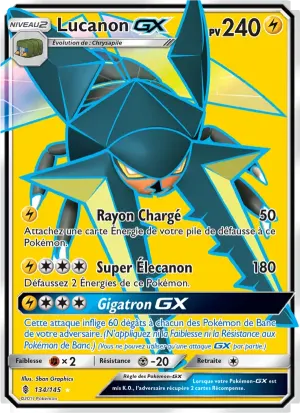 Lucanon GX
