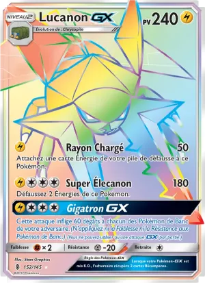 Lucanon GX