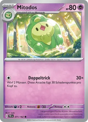 Mitodos