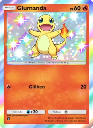 Glumanda