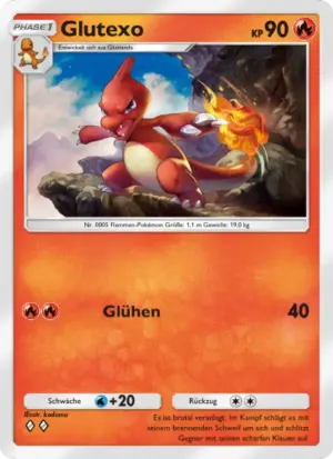 Glutexo