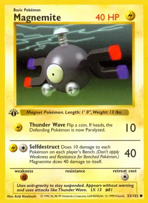 Magnetilo