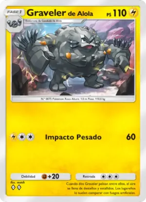 Gravelerde Alola