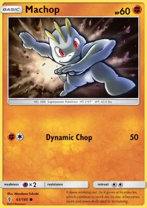 Machop