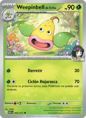 Weepinbell de Erika