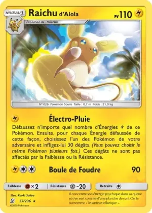 Raichu d’Alola