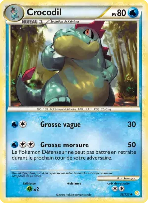 Crocodil