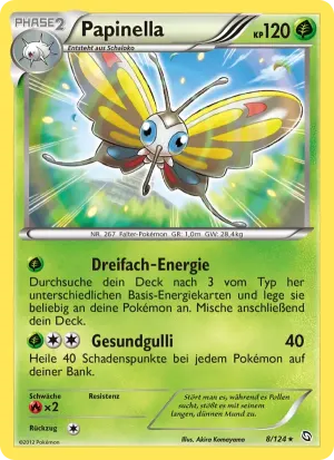 Papinella