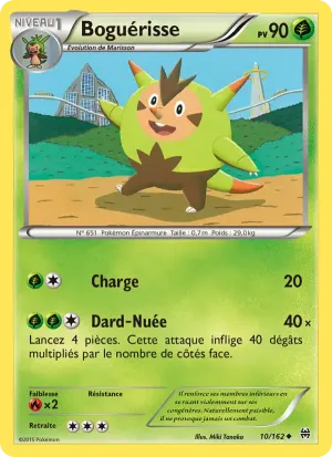 Boguérisse