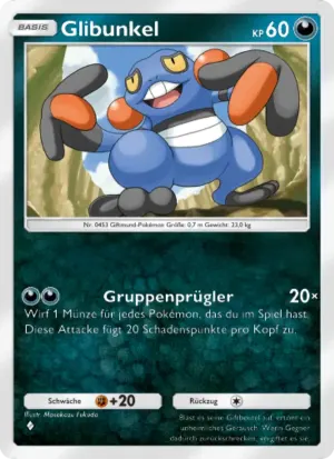 Glibunkel
