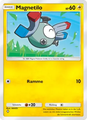 Magnetilo