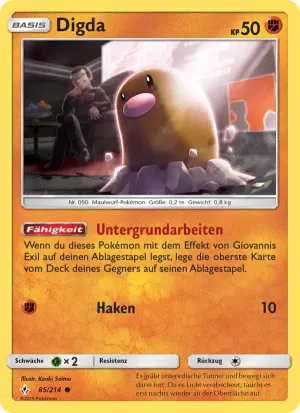 Digda