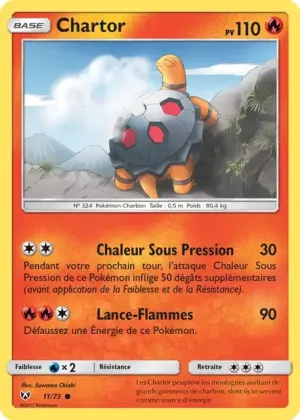Chartor