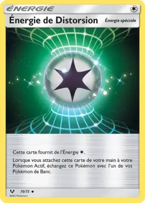 Énergie de Distorsion